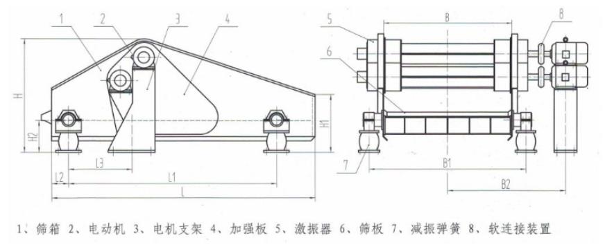 ZSK直線振動(dòng)篩結(jié)構(gòu)簡圖-河南振江機(jī)械