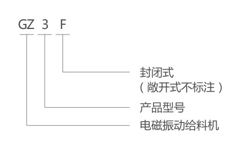 GZ電磁振動(dòng)給料機(jī)型號(hào)說(shuō)明-河南振江機(jī)械