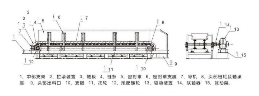 ZBG重型板式喂料機(jī)-河南振江機(jī)械