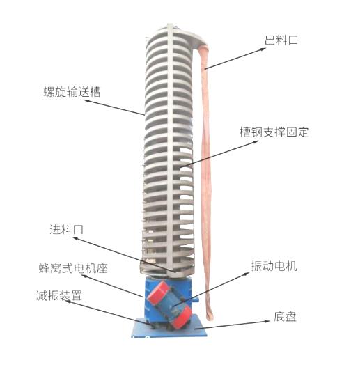 DZC垂直振動提升機結構簡圖-河南振江機械