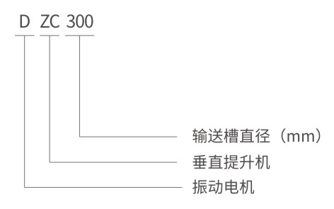 DZC垂直振動提升機型號說明-河南振江機械